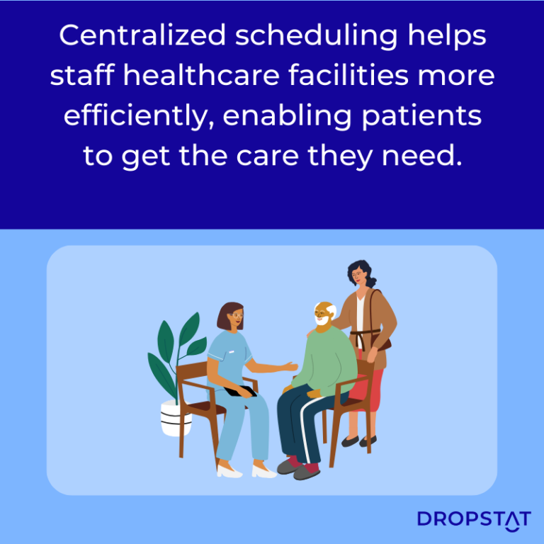 Steps To Centralized Scheduling For Nurses Dropstat