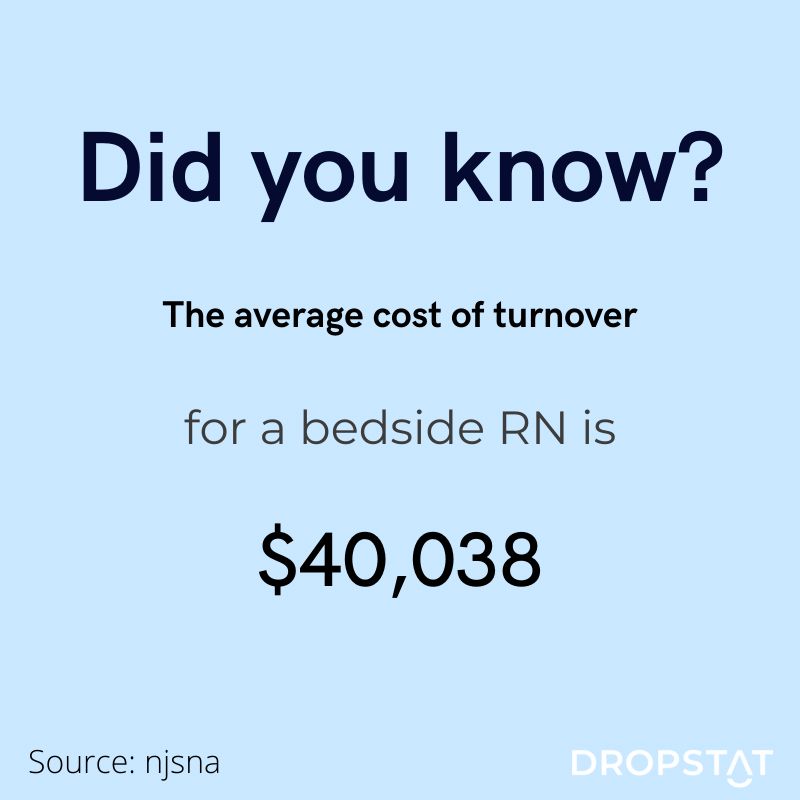  The average cost of turnover for a bedside RN is $40,038 - Dropstat