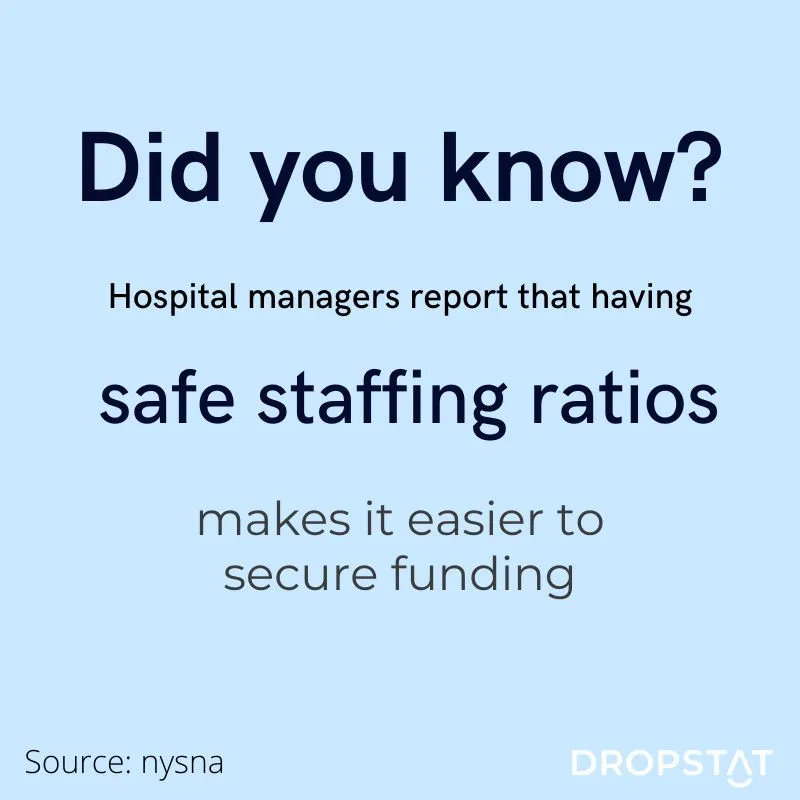 Hospital managers report that having safe staffing ratios makes it easier to secure funding - Dropstat