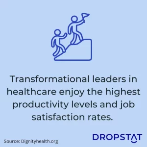 Transformational leaders in healthcare enjoy the highest productivity levels and job satisfaction rates - Dropstat