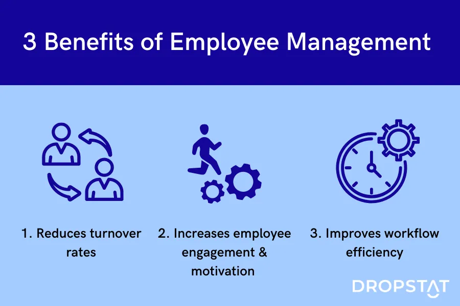 3 Benefits of employee management - Dropstat 