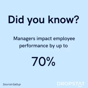 Did You know? Managers impact employee performance by up to 70% - Dropstat