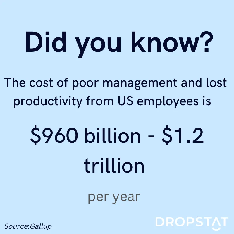 The cost of poor management in the US is $960 billion - £1.2 trillion per year