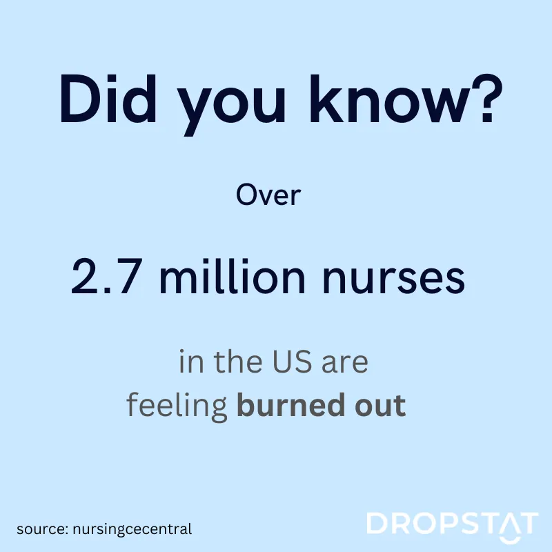 Over 2.7 million nurses in the US are feeling burned out - Dropstat 
