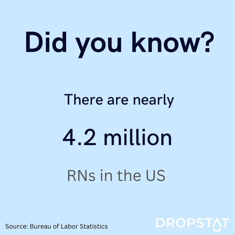There are nearly 4.2 million RNs in the US.  - Dropstat