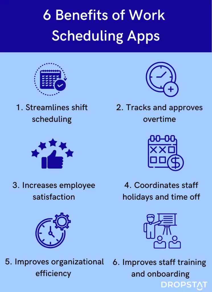 6 benefits of work scheduling apps - Dropstat