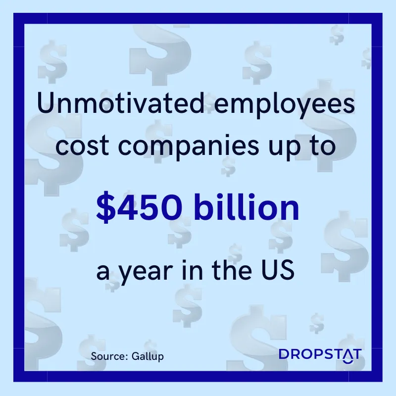 Unmotivated employees cost companies up to $450 billion a year in the US - Dropstat