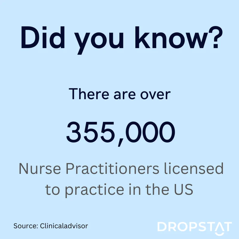 There are over 355,000 Nurse Practitioners licensed to practice in the US - Dropstat