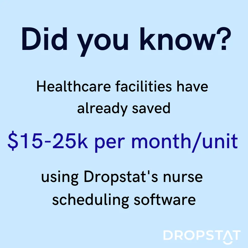 Healthcare facilities have 
already saved  
$15-25k per month/unit using Dropstat's nurse 
scheduling software