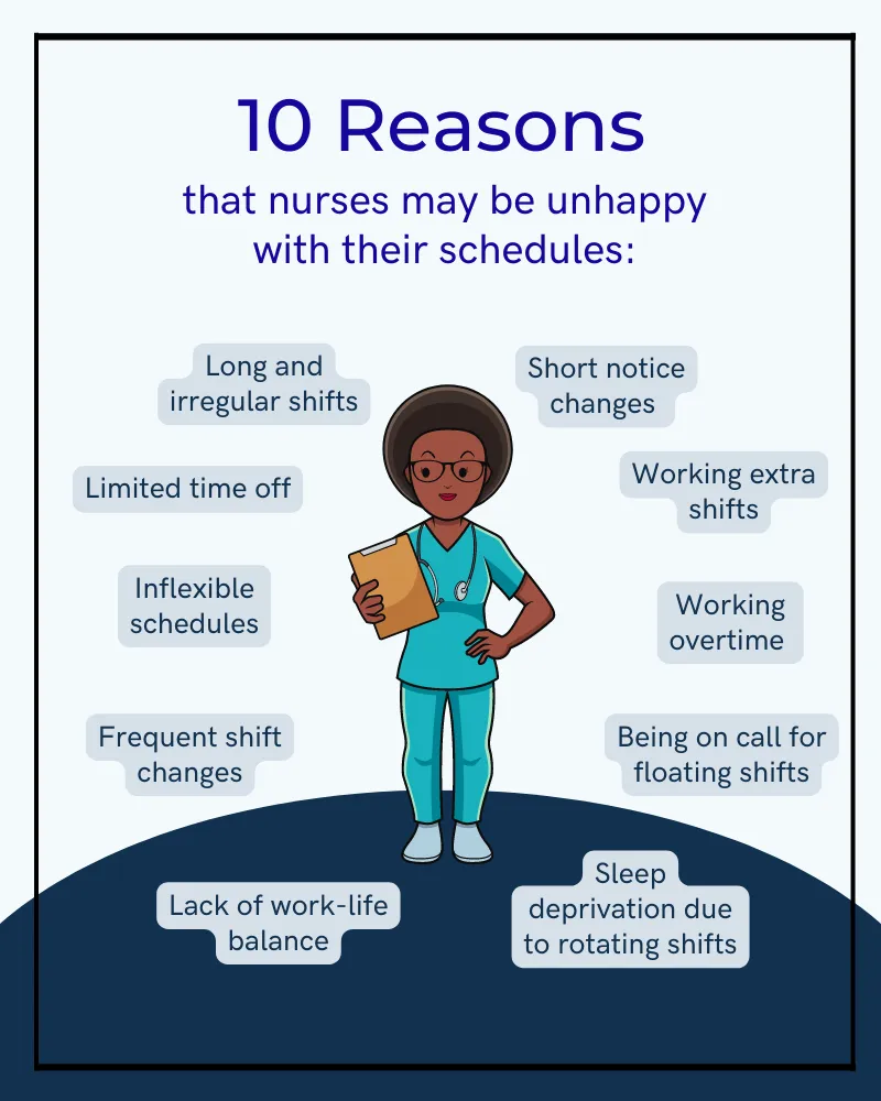 10 reasons why nurses are unhappy with their schedule - Dropstat