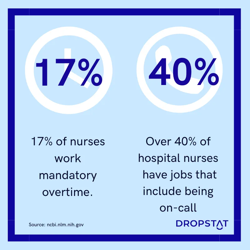 how-to-create-a-healthy-nurse-schedule-for-your-team-dropstat