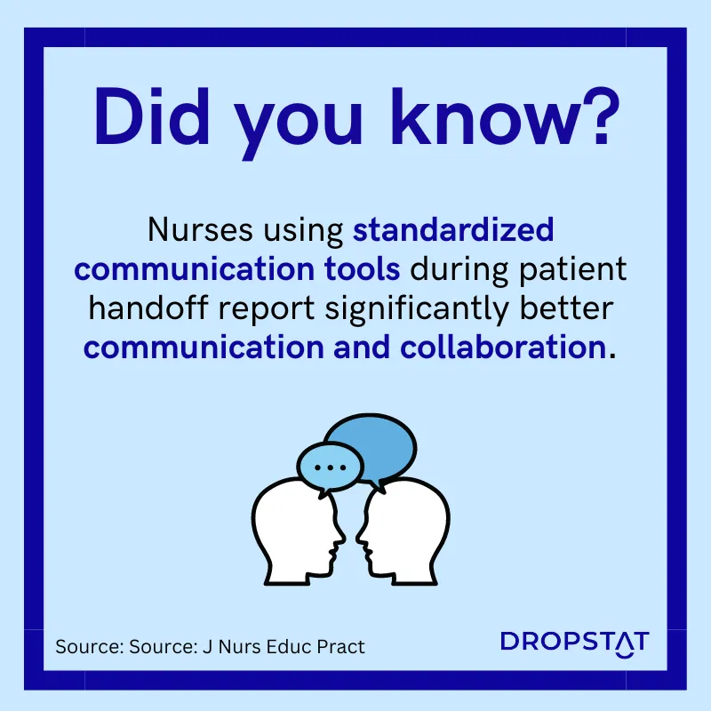 Nurses using standardized communication tools during patient handoff report significantly better communication and collaboration. - Dropstat