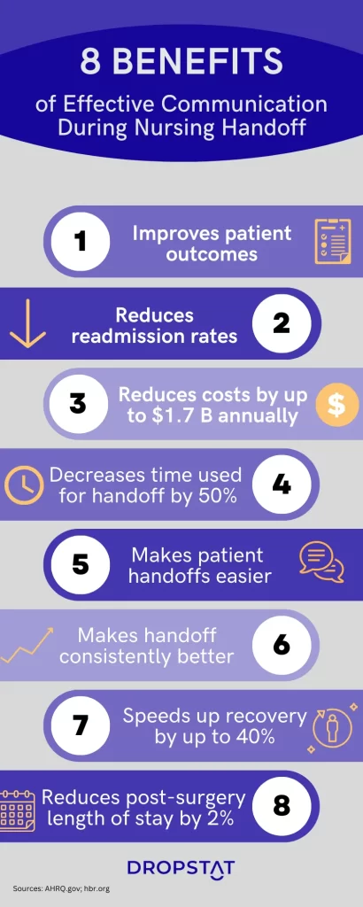8 Benefits of Effective Communication During Nursing Handoff - Dropstat