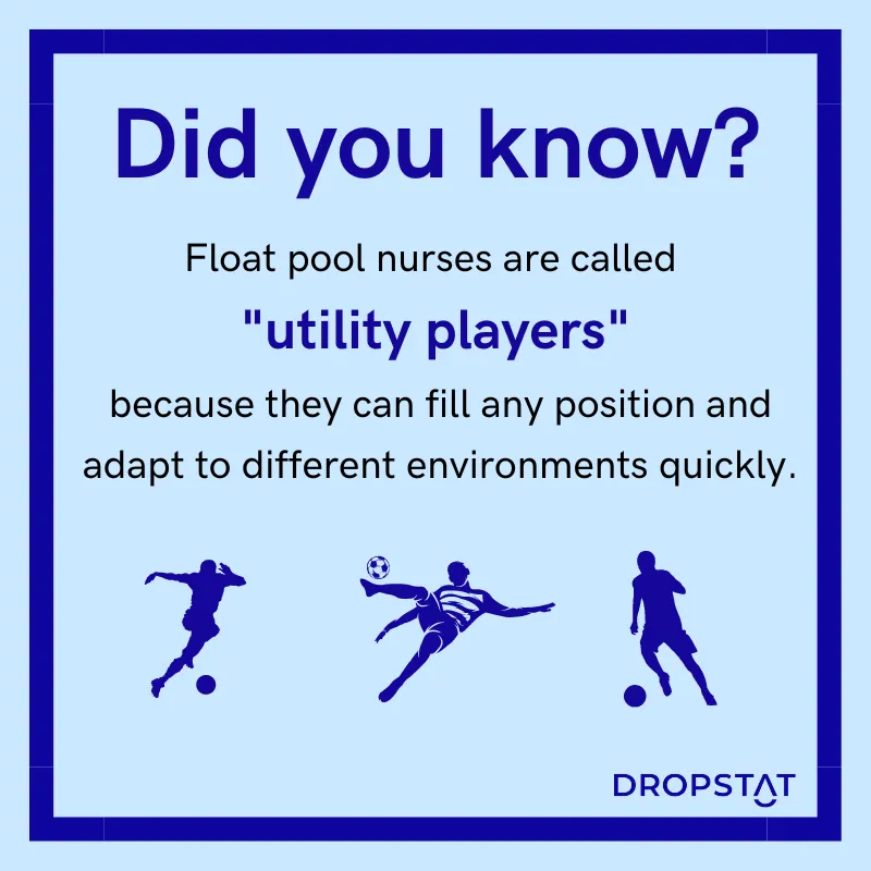 Float pool nurses are called 
"utility players"
 because they can fill any position and
 adapt to different environments quickly - Dropstat