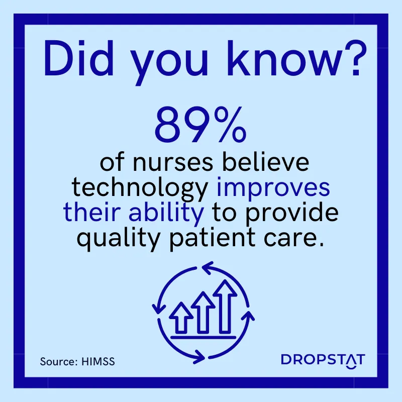 How Technology is Impacting Nursing Practice
