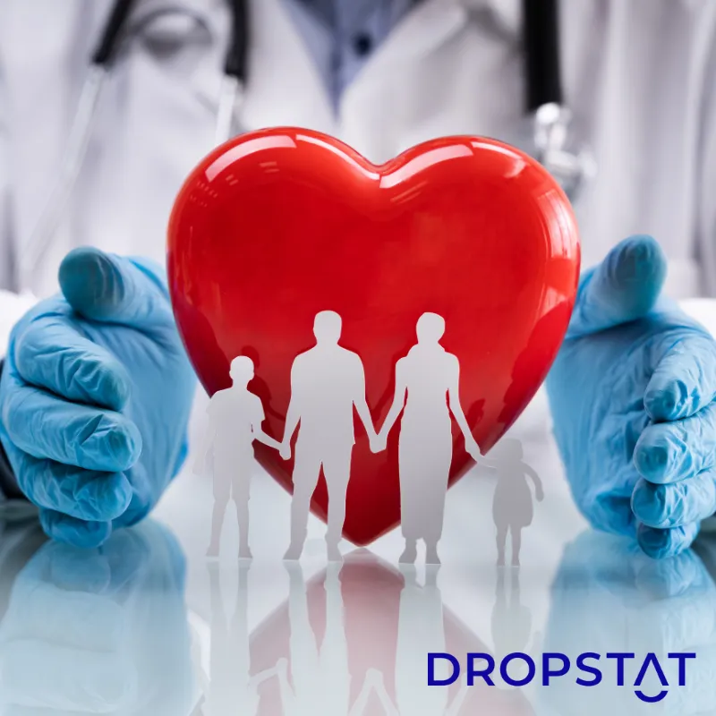 CMS Quality Improvement Programs - Dropstat