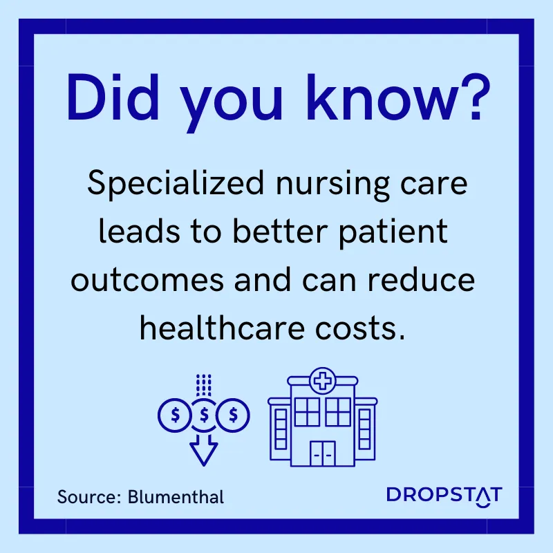 Specialized nursing care leads to better patient outcomes and can reduce healthcare costs. - Dropstat
