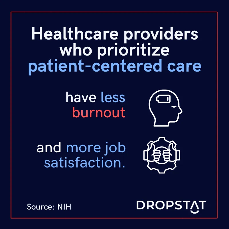 Patient Centered Care 8 Ways To Boost Healthcare Dropstat 