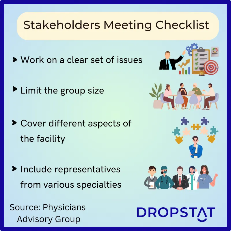 Stakeholders meeting checklist - Dropstat