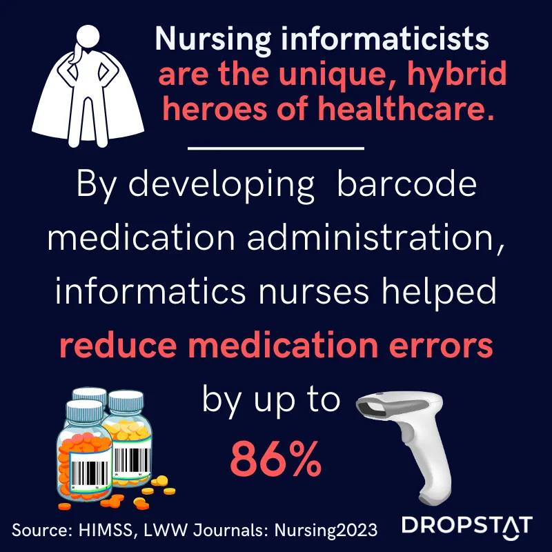 Heroes of healthcare: informatics nurses helped reduce medication errors by upto 86% - Dropstat