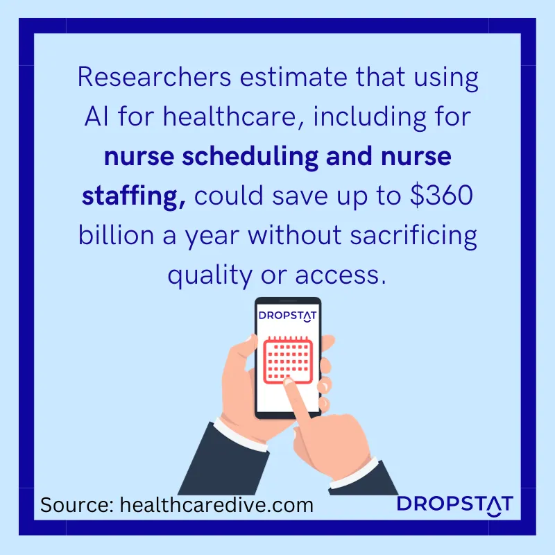 Using AI in healthcare including for nurse staffing could save up to $360 billion a year - Dropstat