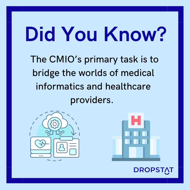 The CMIO bridges the worlds of medical informatics nd healthcare providers- Dropstat