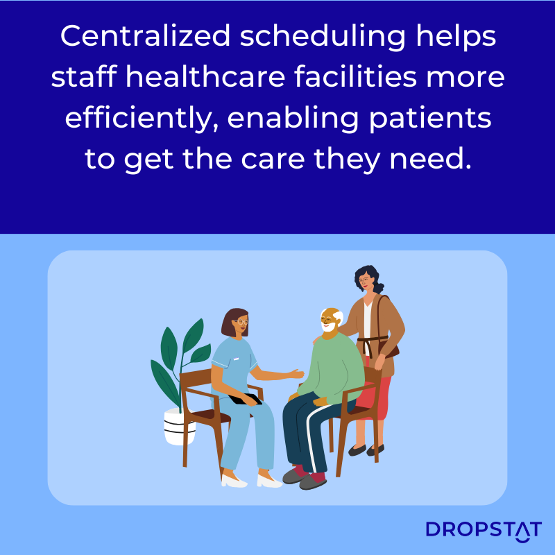 Centralized scheduling helps staff healthcare facilities more efficiently, enabling patients to get the care they need. Dropstat