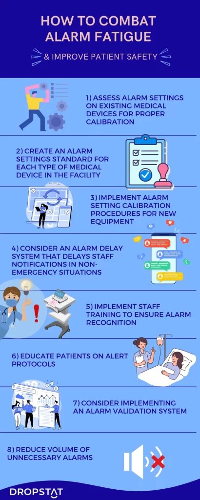 8 ways to combat alarm fatigue & improve patient safety | Dropstat