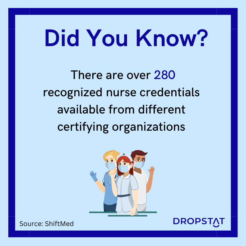 Did you know?  There are over 280 recognized nurse credentials- Dropstat