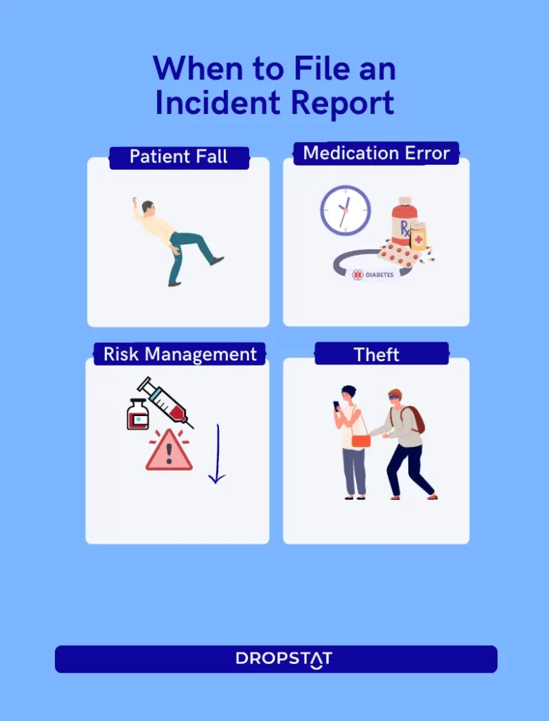 When to file an incident report- Dropstat